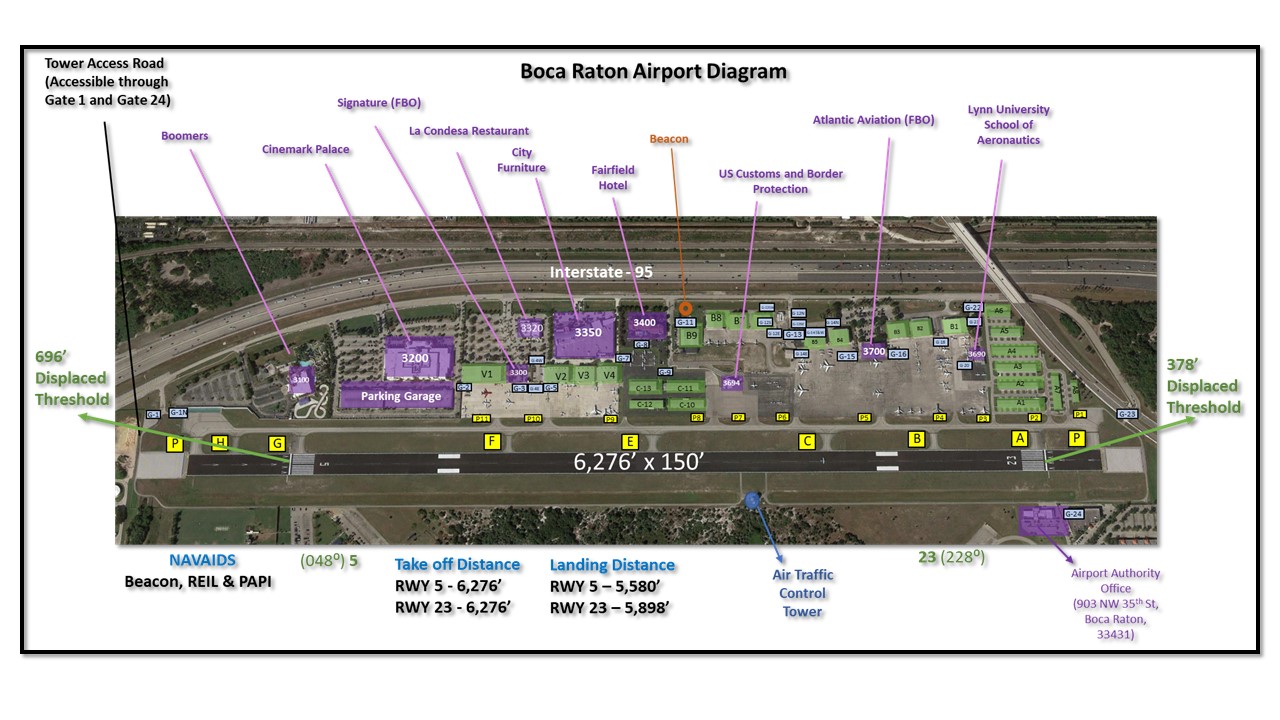 Boca Raton Airport Pilot Information Boca Raton Airport 