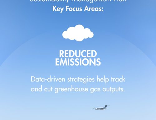 Sustainability Management Plan Update